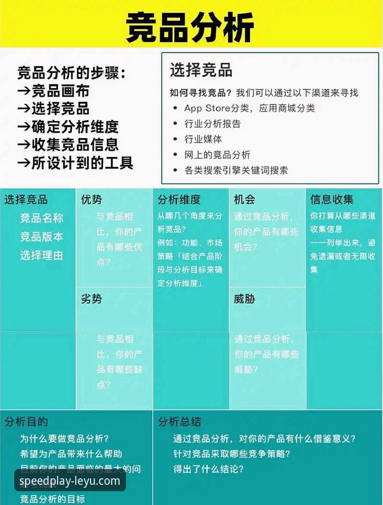 乐鱼体育竞品分析对比完整操作教程：从技术视角深度评测