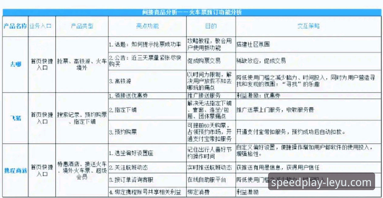 乐鱼体育竞品分析对比完整操作教程：从技术视角深度评测