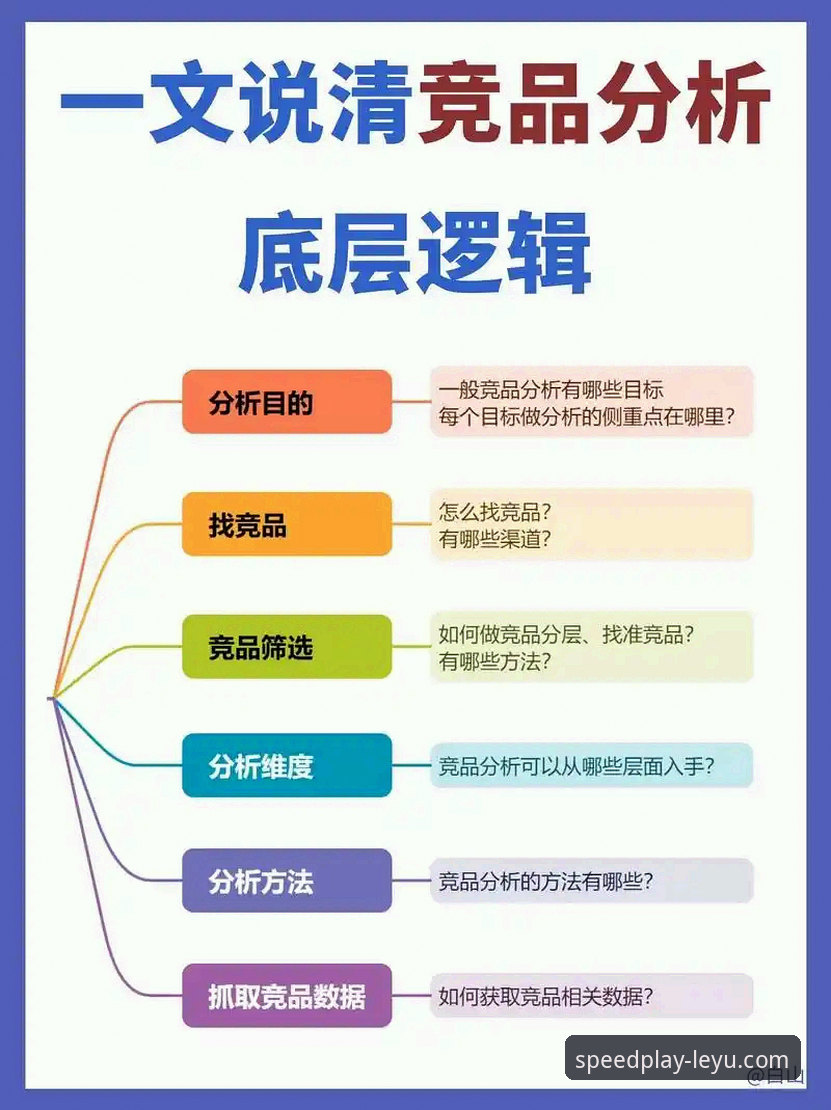 乐鱼体育平台最新动态：深度竞品分析对比报告出炉，实战派玩家必看指南