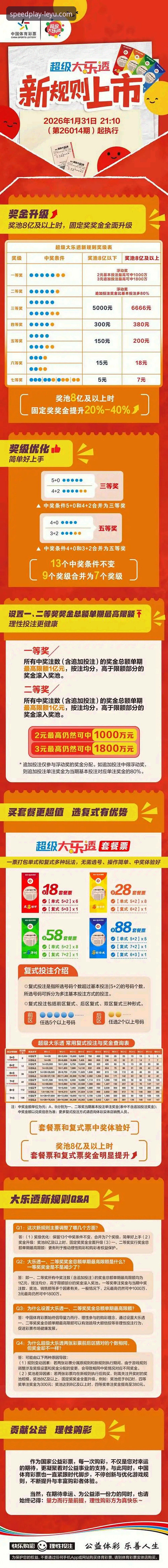 乐鱼体育账户注册值得尝试吗？——从行业趋势看平台价值与操作细节